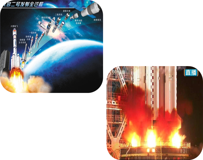 威?；瘷C(jī)的裝置助力天宮二號(hào)運(yùn)載火箭點(diǎn)火成功.jpg